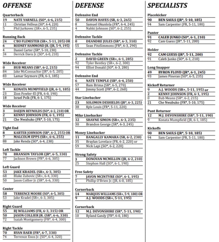 Screenshot 2023-11-20 at 3.19.47 PM